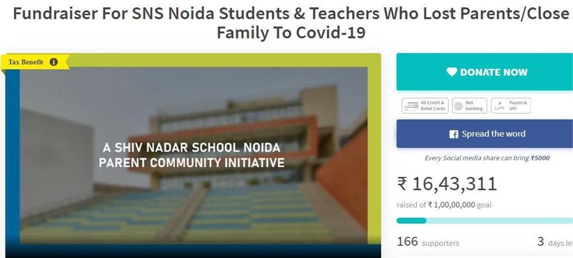 Fundraising Campaign During Covid